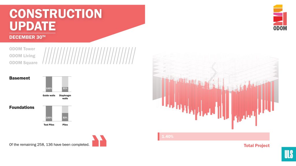 Construction Updates Odom